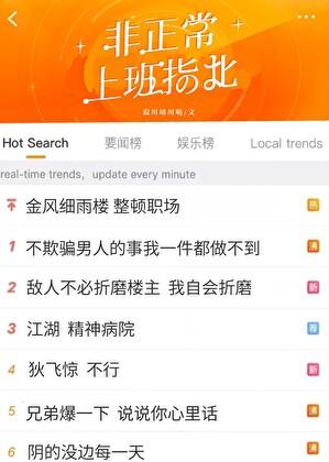 综武侠非正常上班指北格格党